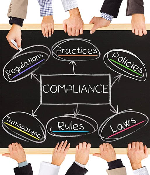 Banking Compliance